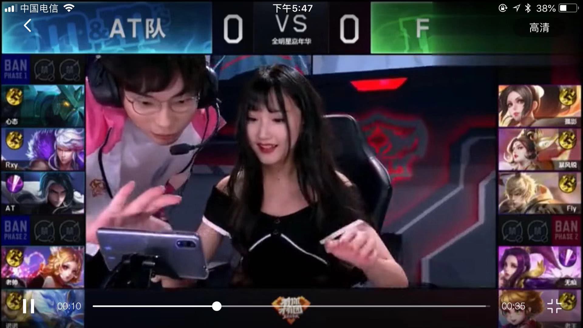 有突破
