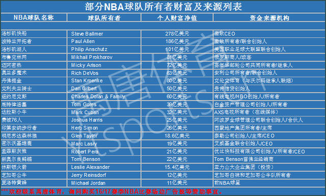 的莫过于两