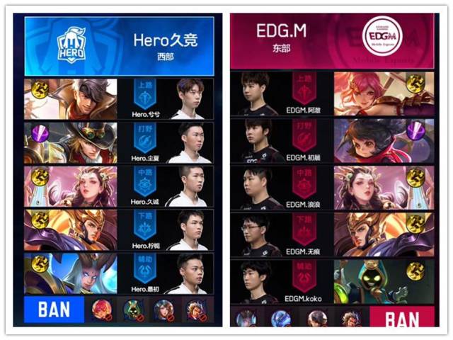 综上所述 综上所述