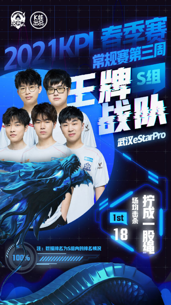 留住夺冠功 留住夺冠功